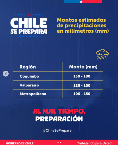 Chile_se_prepara_jul_2026_portavitae1